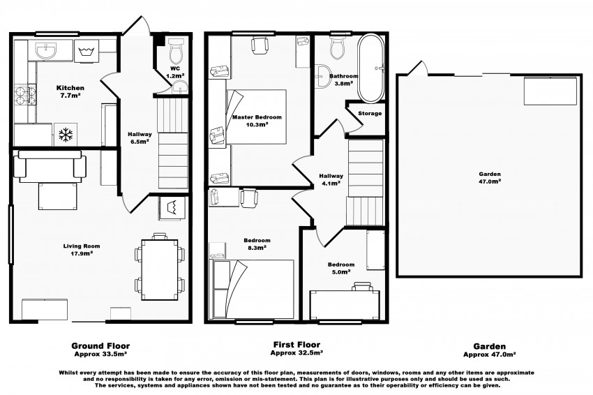 Images for Page Close, Dagenham