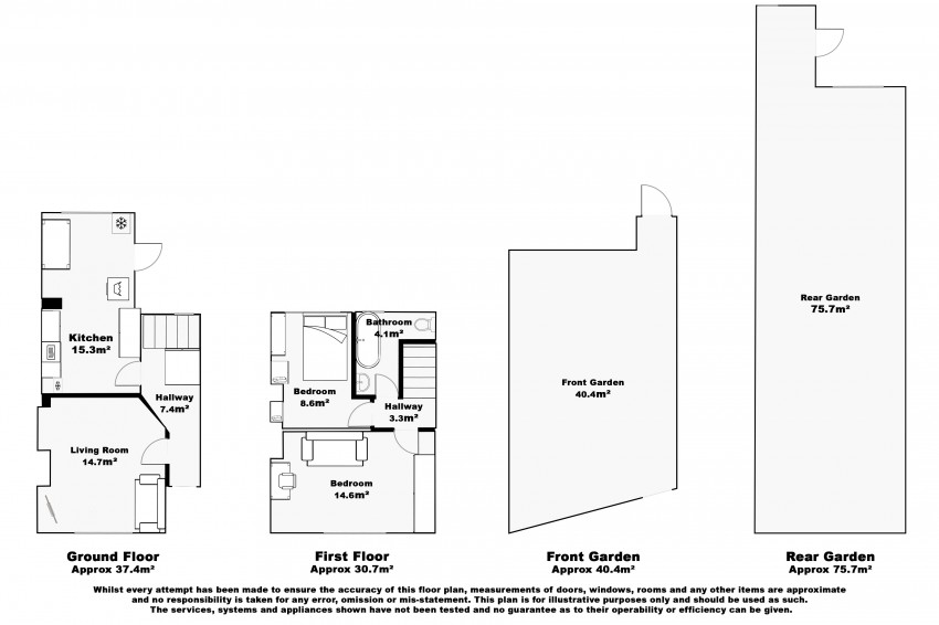 Images for Arden Crescent, Dagenham